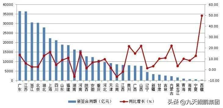 2020宿州GDP前4位的县_贵阳这4区排名前十 贵州88个区市县2020年GDP排名出炉(2)