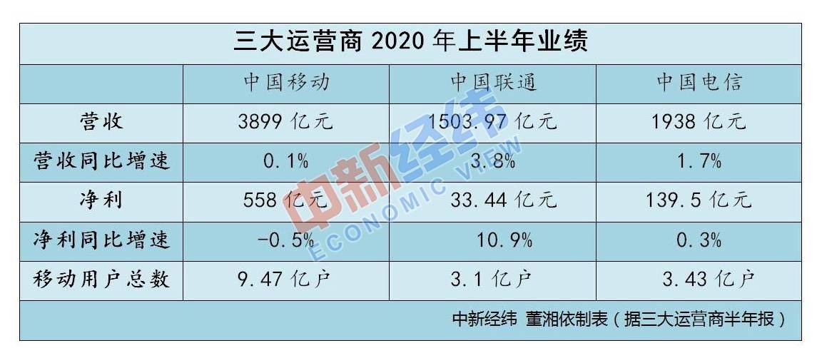 中国的个体工商户算了gdp吗_个体工商户营业执照(3)