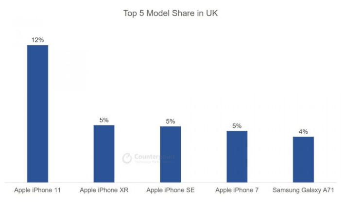 2020年印度第二季度g_印度排灯节2020(3)
