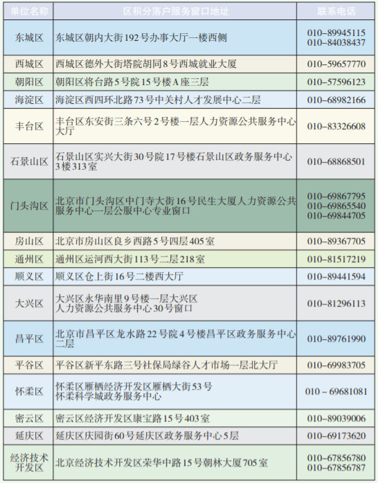 莱州市人口多少万最新2020_王源图片最新2021