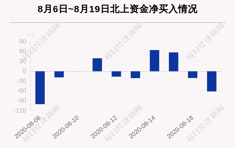 福州兴业银行gdp_兴业银行金融消费者权益保护恳谈会在榕举行