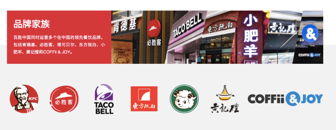 门店|必胜客美国300家店永久关闭，900家店出售，美国最大经销商申请破产