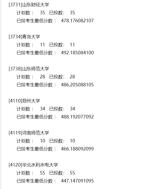 本科|快报! 多省连夜公布本科一批院校投档线! 部分高校分数飙升...
