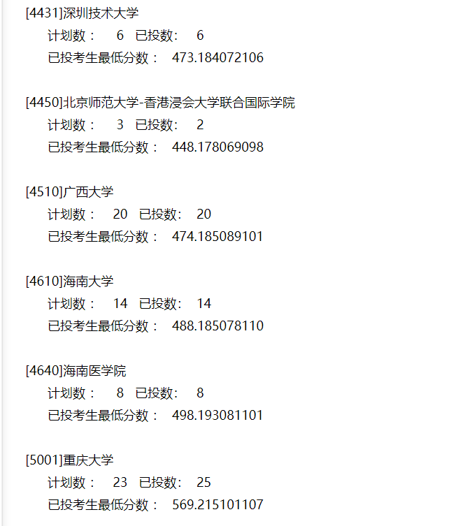 本科|快报! 多省连夜公布本科一批院校投档线! 部分高校分数飙升...