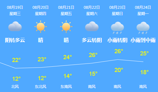 手机|家里摄像头自动旋转，单亲妈妈觉得很不对劲