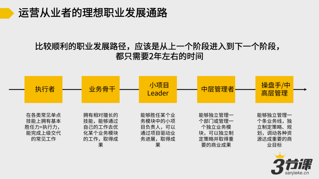 常营人口_常营的人口(2)