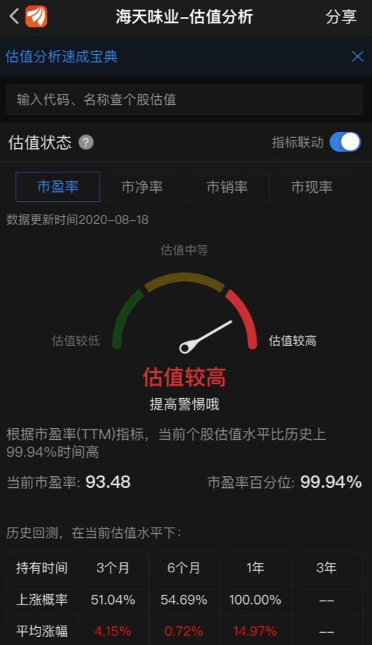 品牌|“酱油”贵过“原油”！3年涨4倍，海天味业市值破5300亿，超过中国石化