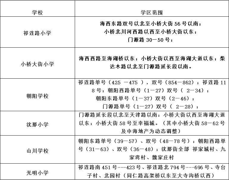 芜湖2020年新生出生人口_2020年芜湖洪水(2)