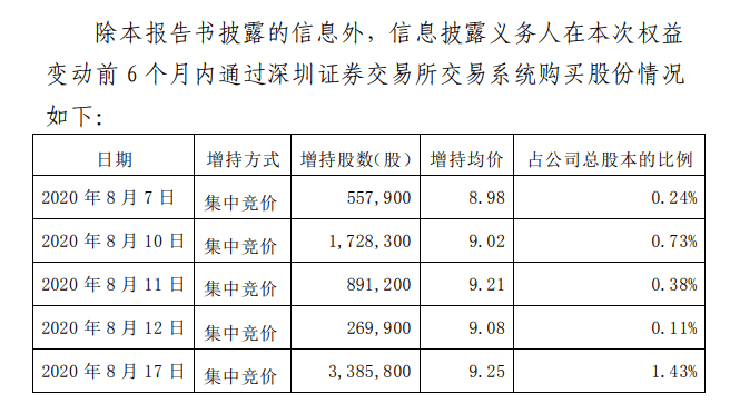 西安旅游人口_来西安旅游的人他们都投诉了些啥(2)