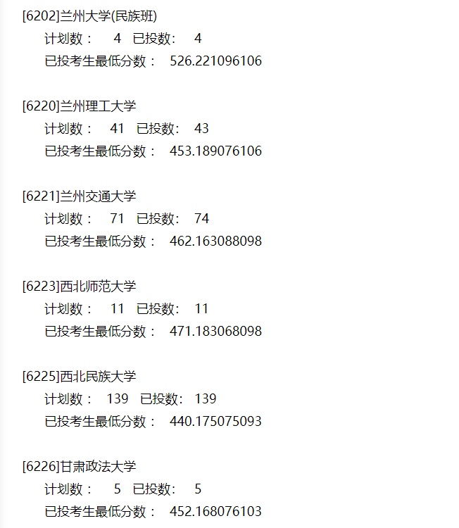 本科|快报! 多省连夜公布本科一批院校投档线! 部分高校分数飙升...