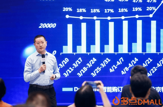 MiniOS|多点MiniOS亮相2020中国便利店大会