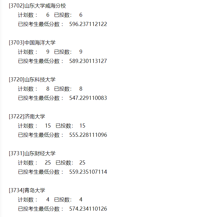 本科|快报! 多省连夜公布本科一批院校投档线! 部分高校分数飙升...