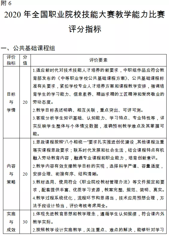 信息化大赛教案格式