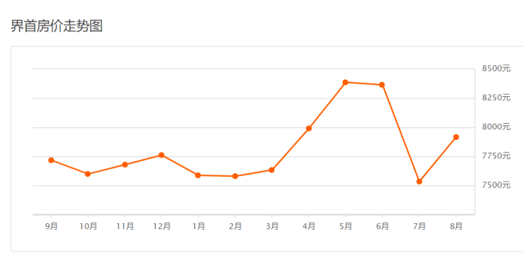 老万县3区8县gdp总和_海南等31个省区市前三季度GDP总和超全国总量