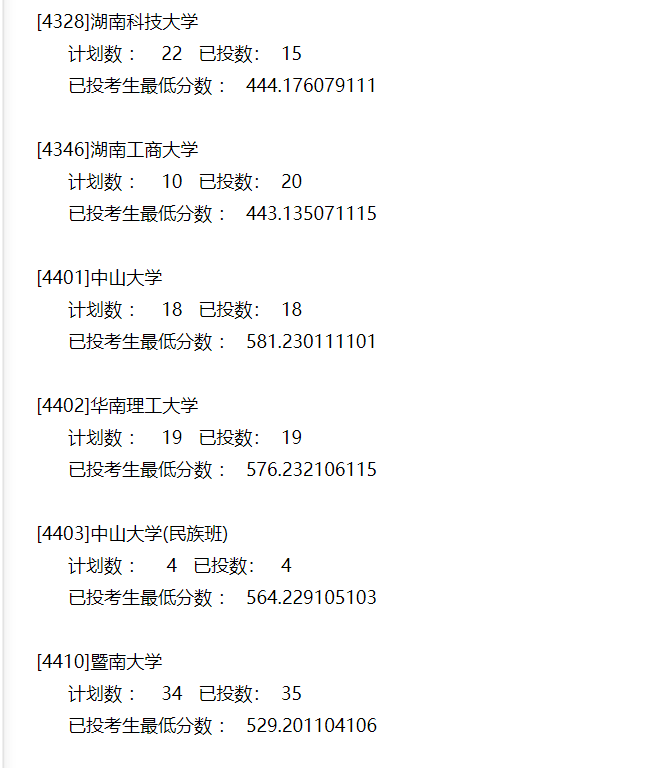 本科|快报! 多省连夜公布本科一批院校投档线! 部分高校分数飙升...