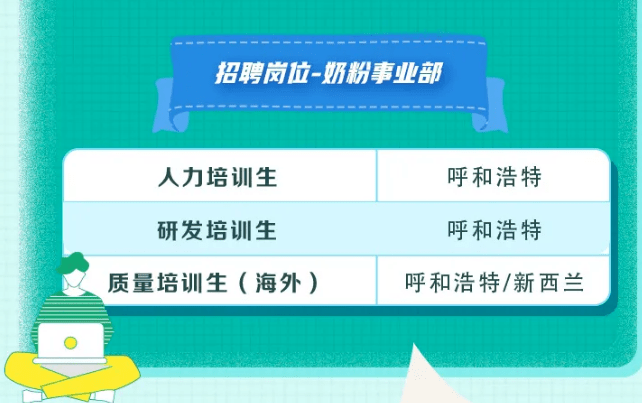 伊利校园招聘_加入伊利,一起开启活力新世界(5)