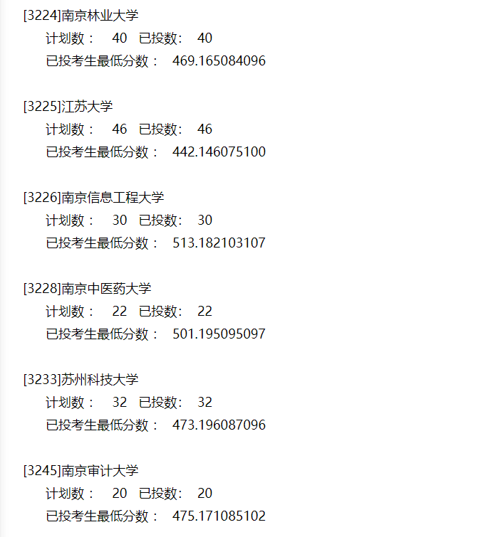 本科|快报! 多省连夜公布本科一批院校投档线! 部分高校分数飙升...