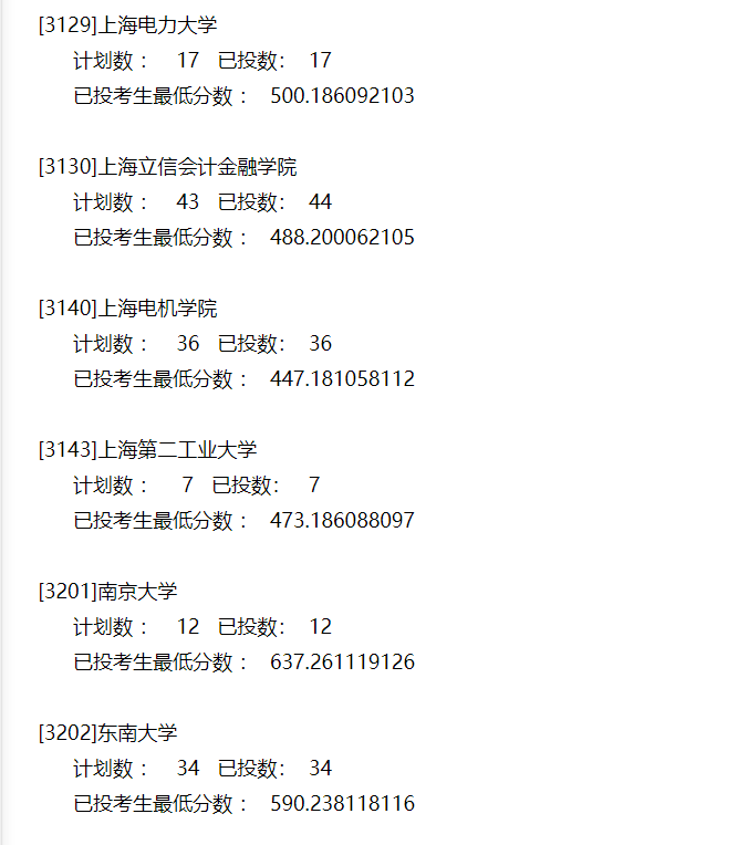 本科|快报! 多省连夜公布本科一批院校投档线! 部分高校分数飙升...