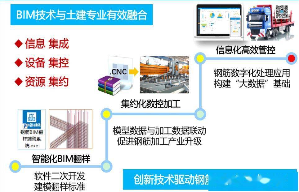 国家级质量安全示范工地是什么样?