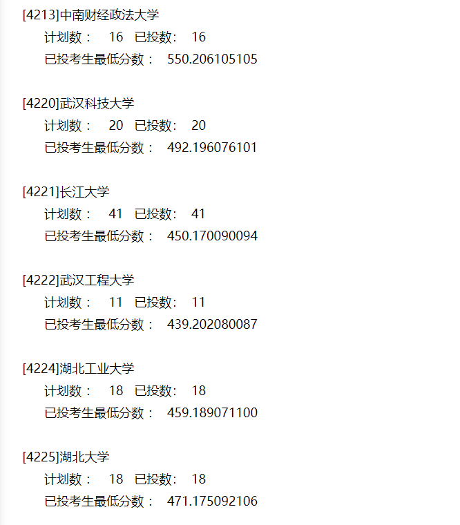 本科|快报! 多省连夜公布本科一批院校投档线! 部分高校分数飙升...