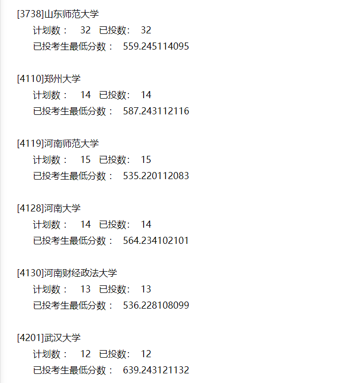 本科|快报! 多省连夜公布本科一批院校投档线! 部分高校分数飙升...