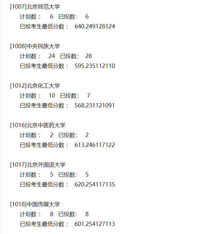 本科|快报! 多省连夜公布本科一批院校投档线! 部分高校分数飙升...