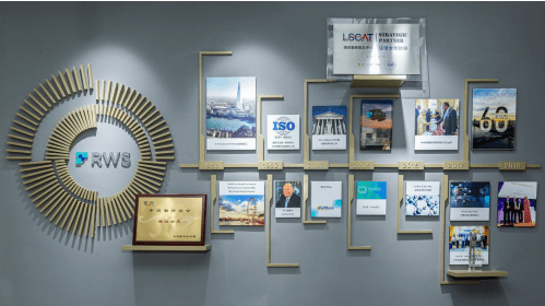 王华伟|企业家专访｜第15期·「RWS中国公司」王华伟：全球专利战略布局，构筑知识产权护城河