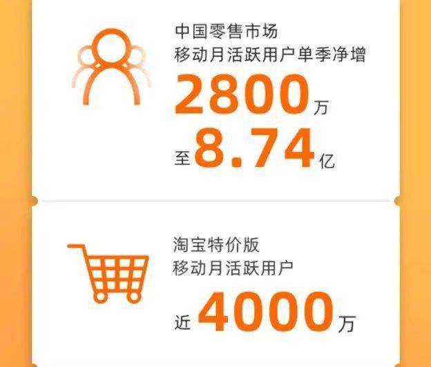 疫情|每天净赚5亿！阿里业绩又炸了：177个网红火了，每人直播带货至少1个亿！