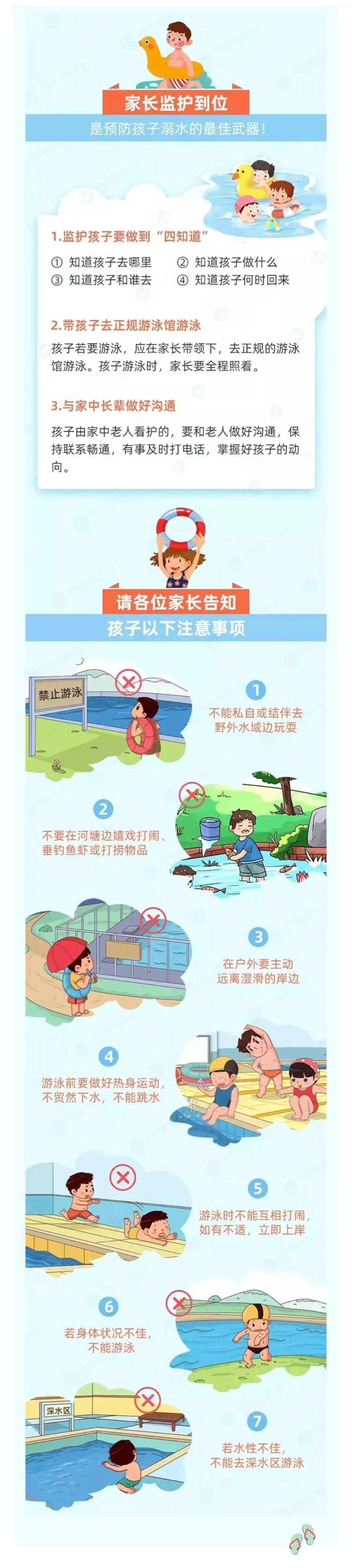 防溺水"六不准"
