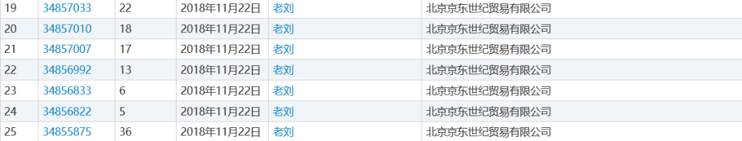 公司|想注册“渣渣辉”商标？法院：不行！理由是…