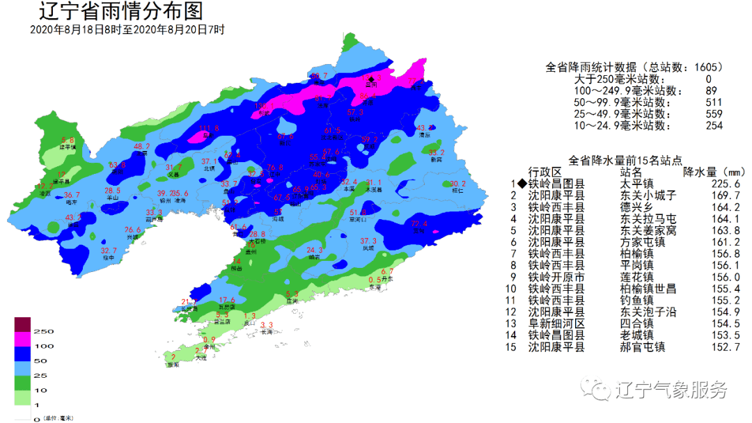 2020宽甸县gdp_2020年GDP百强县排名,如东排这个位置(3)