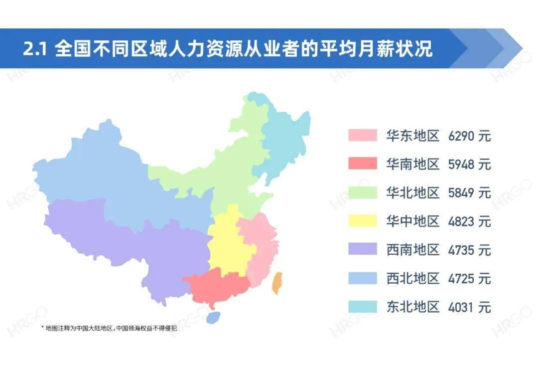 华东gdp相当于哪个国家_胃在哪个位置图(2)