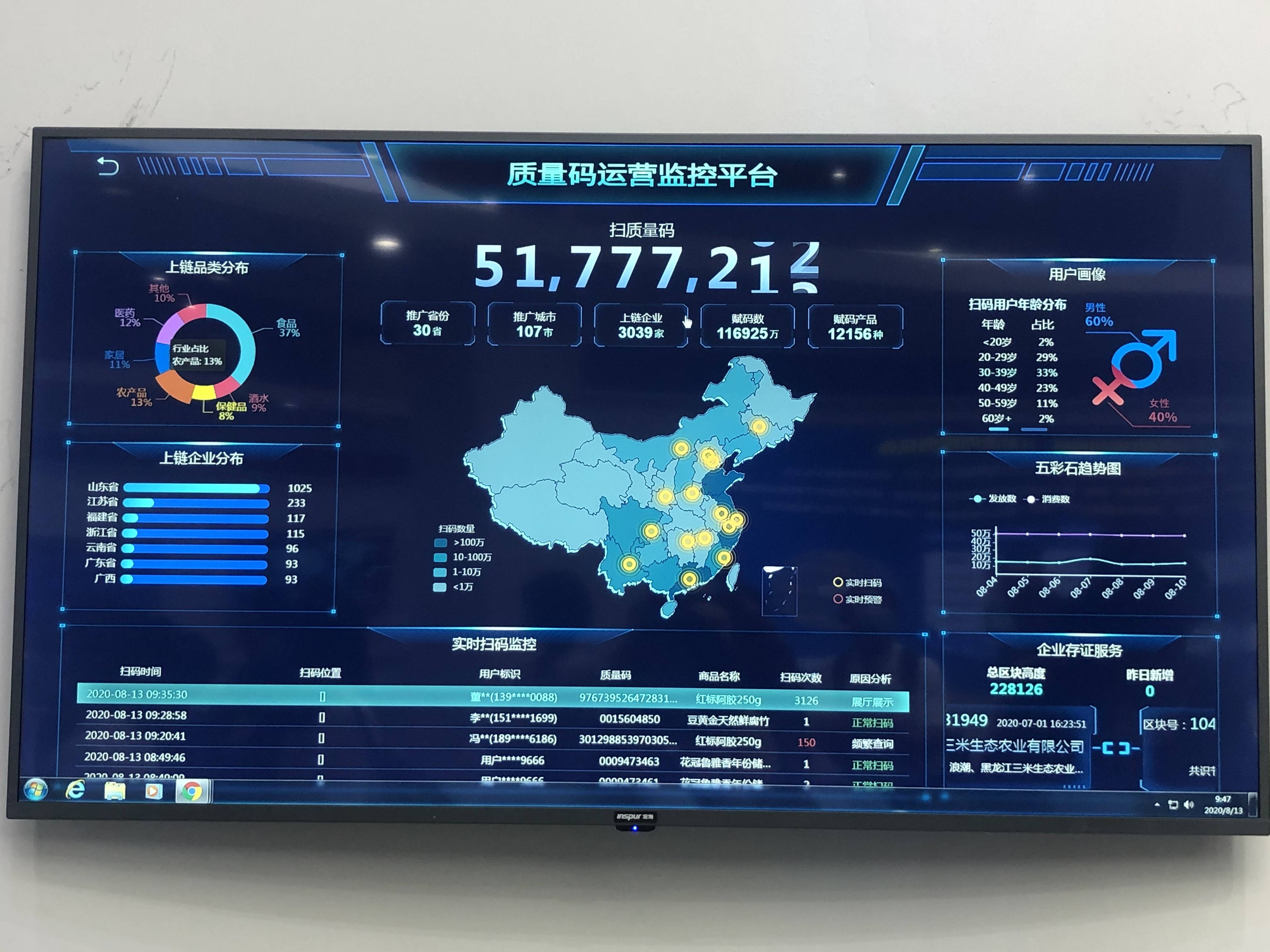 智能|探访浪潮智能工厂：打造工业互联网“新大陆”