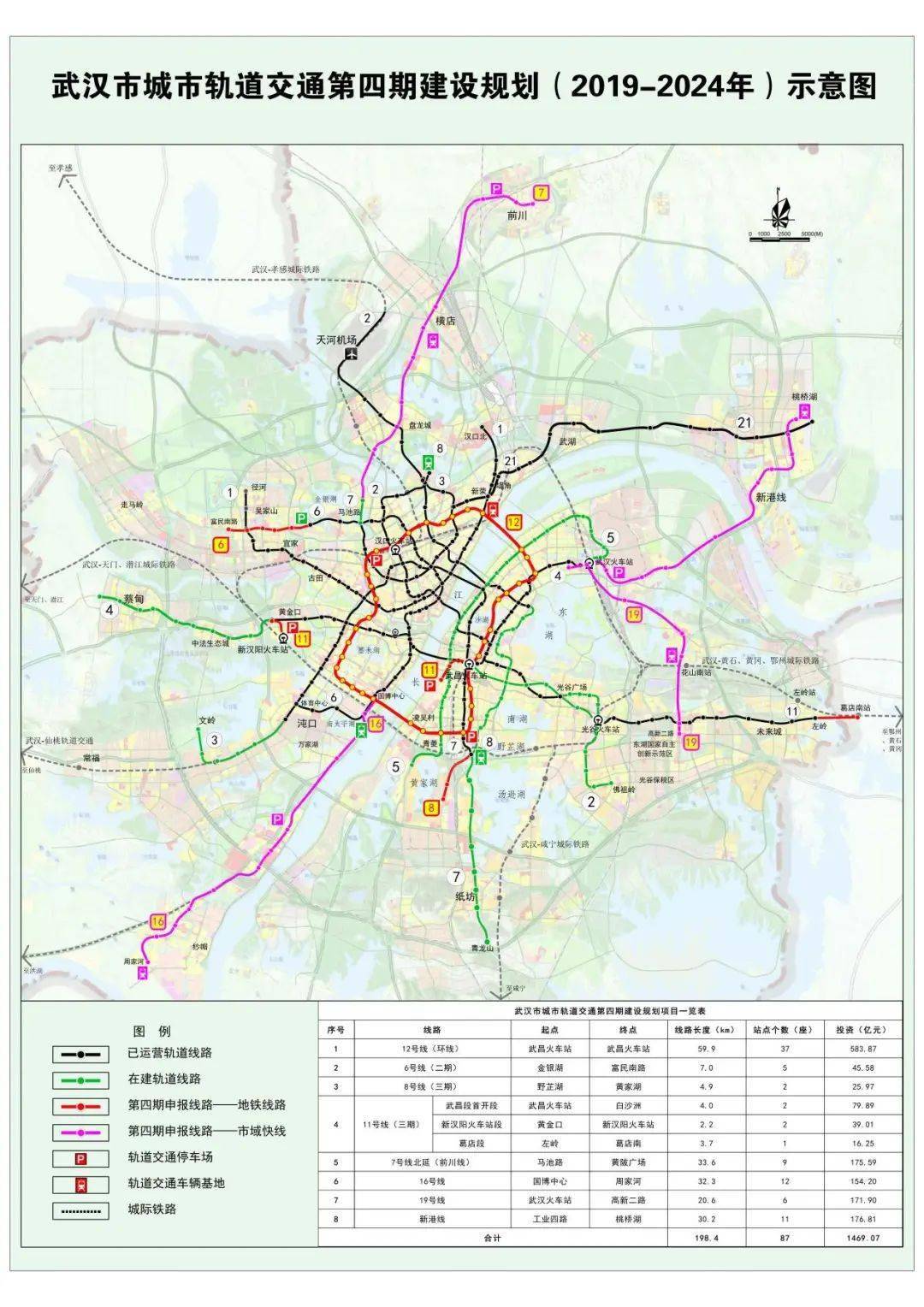 规划,有省人大代表建议,由武汉地铁32号引出,建设武汉至嘉鱼的市郊