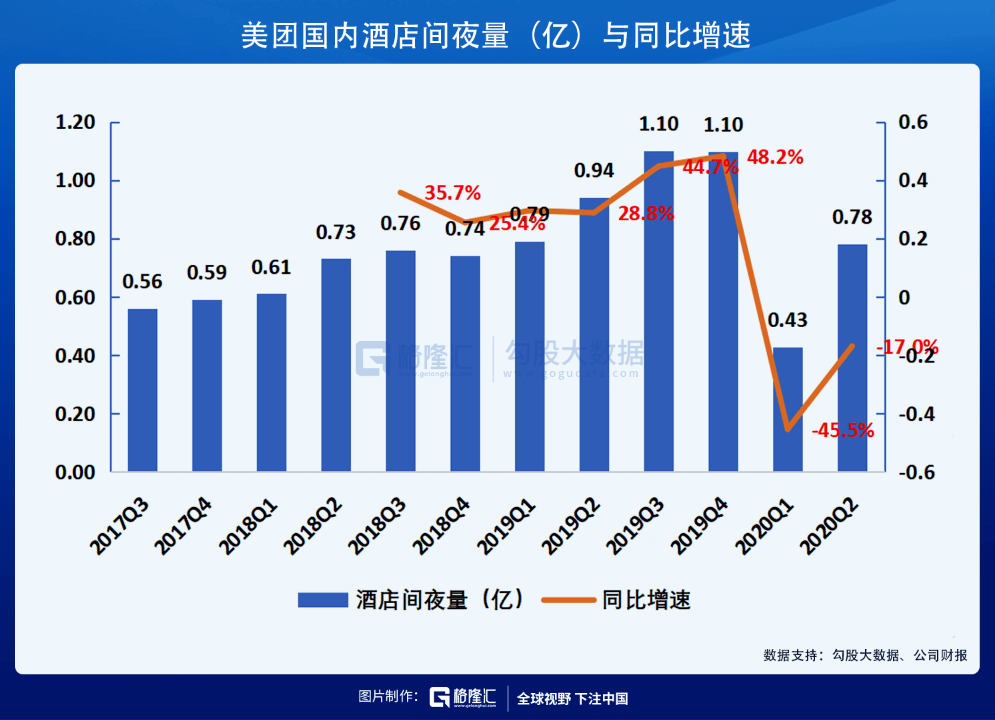 中国从秦朝开始的gdp_广东8个有 州 的城市,茂名就有两个,是你的家乡吗(3)