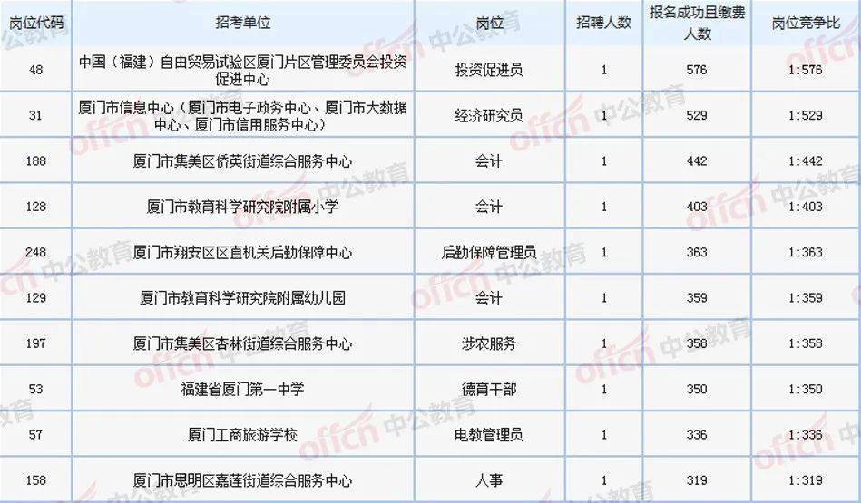 你你热最新人口_看 后300万 时代的长安汽车怎么玩转黑科技