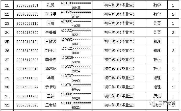 郑东新区2020gdp_郑州热门小学巡礼 郑东新区众意路小学