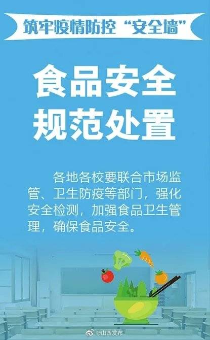 防控|开学季将至！8张海报了解山西校园疫情防控指南