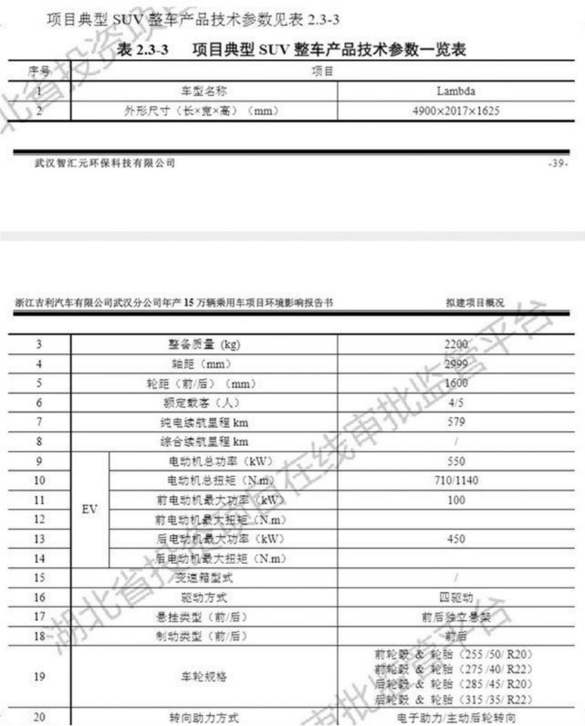 标配cvt变速箱,本田飞度配置表曝光
