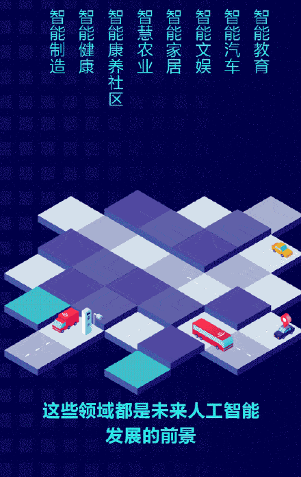 人工智能|关于新一代人工智能，你必须知道的6件事