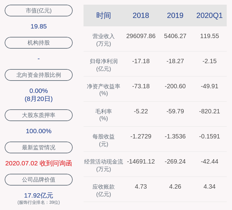 上述情况|交易异动！*ST金钰：近3个交易日上涨13.95%