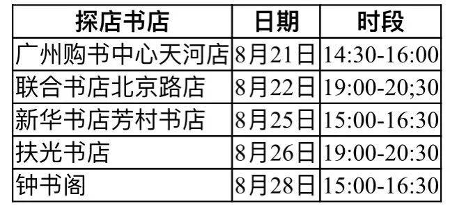 书香|南国书香节开幕，云逛展最强攻略收好