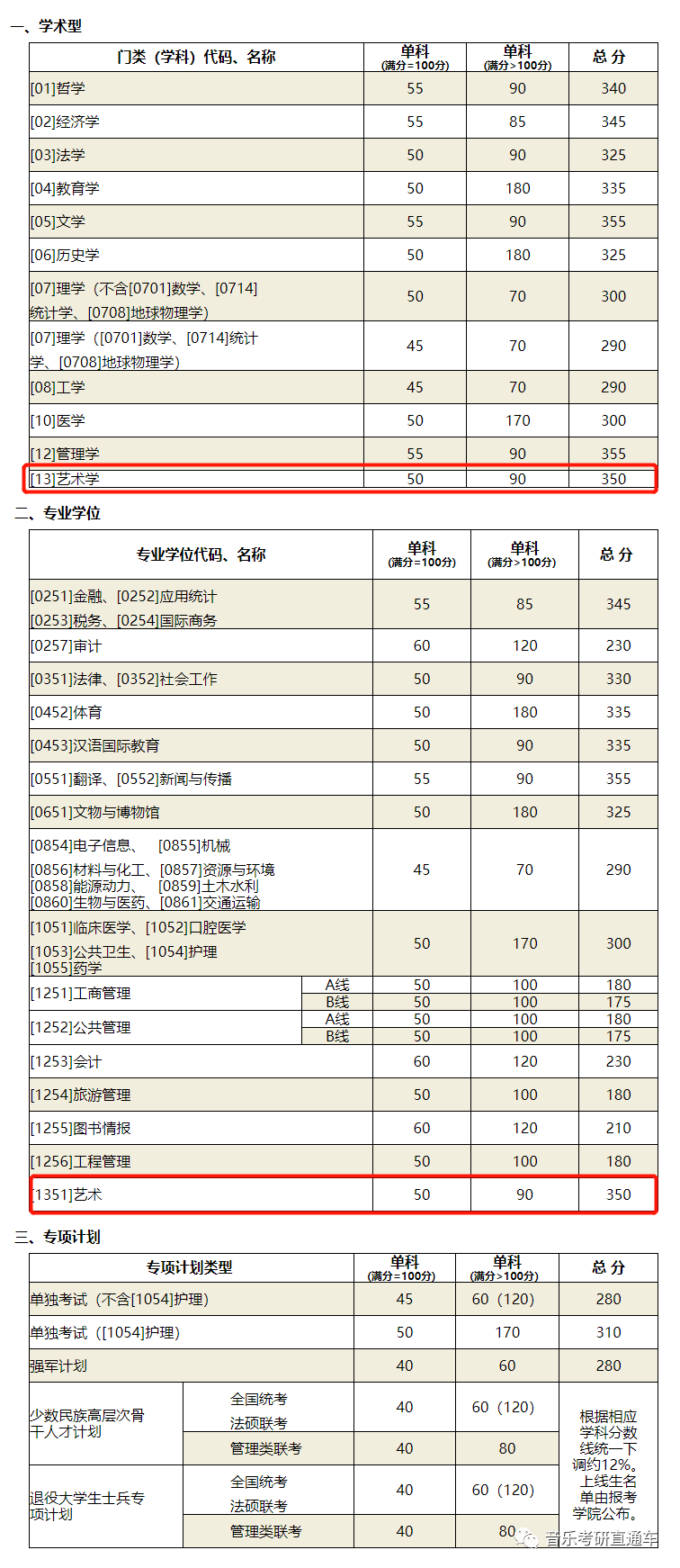 fc4c81114acf4718b03c0ba24953eb56.png