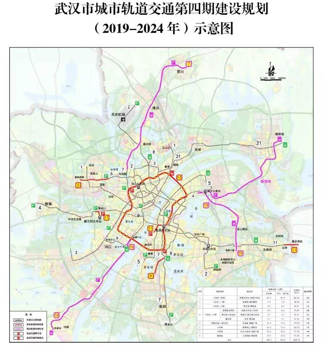 重锤事关武汉轨道交通第四期建设规划调整3号线2期6号线