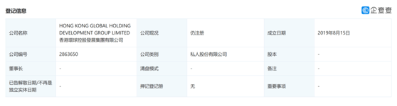 承诺年收益60% 环球控股和中安控股到底什么来头？(图7)