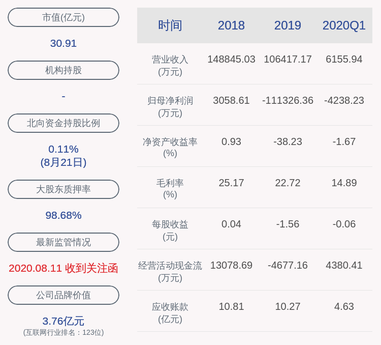 公司|深交所向恒泰艾普发出关注函