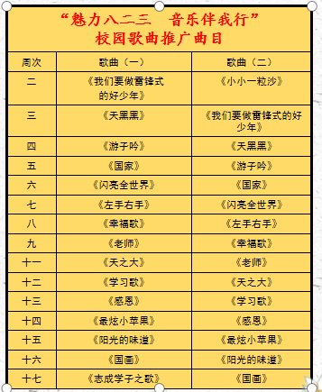 护花使者陶笛曲谱_陶笛曲谱12孔(3)