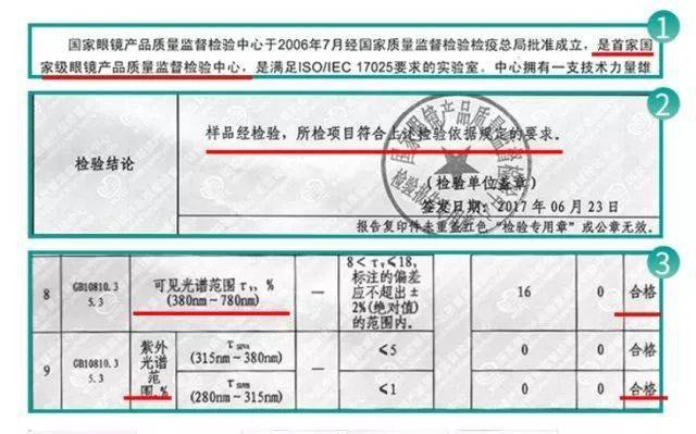 太阳镜|可任意折叠，好用不贵的太阳镜来了！库存告急！防99%紫外线