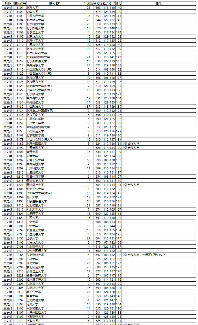 炎陵人口_炎陵人 酃县有十一个都,看你是几都人(3)