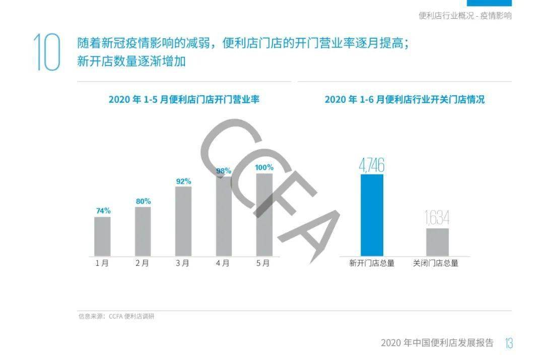 2020全国gdp100强_全国2020gdp(3)